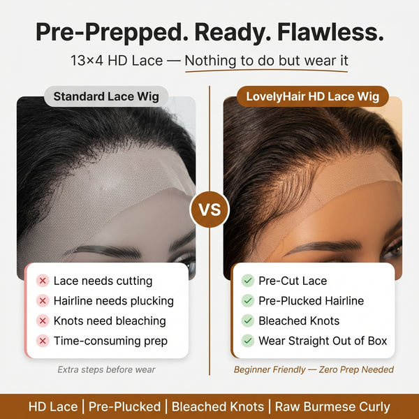 Raw Burmese Curly Human Hair Wig | HD Lace | 18"–30"