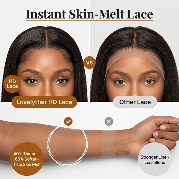 Bone Straight Glueless 5x5 HD Lace Closure Wig – Pre-cut & Bleached
