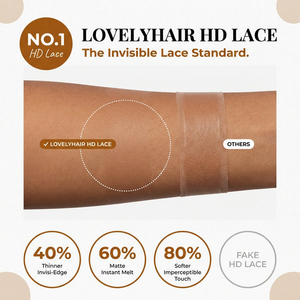 LovelyHair All-Day Comfort Wig 200% Density Deep Wave Glueless 7x6 Closure HD Lace Human Hair Wig Pre-Cut Lace
