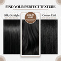 LovelyHair All-Day Comfort Wig 180% Density Butterfly Cut Layered Light Yaki Straight Glueless 7x6 Closure HD Lace Human Hair Wig Pre-Cut Lace thumbnail