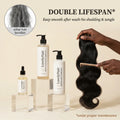 Raw Body Wave Human Hair Wig | Single Donor | HD Lace (5x5, 7x6, 13x4) – LovelyHair thumbnail